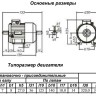 Габаритные размеры УралЭлектро  1,5 кВт,  1410 об/мин